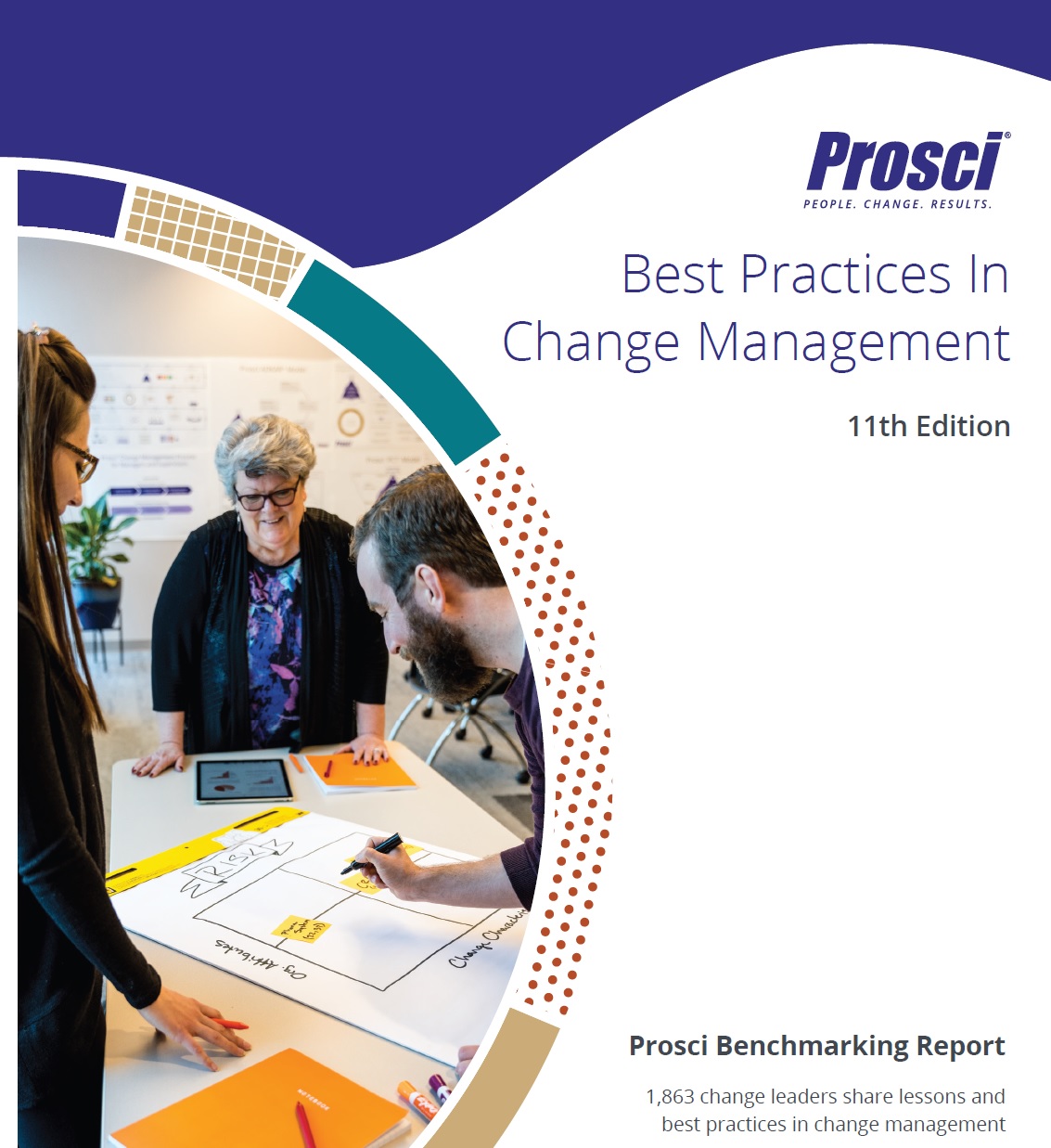 Best Practices in Change Management and Change